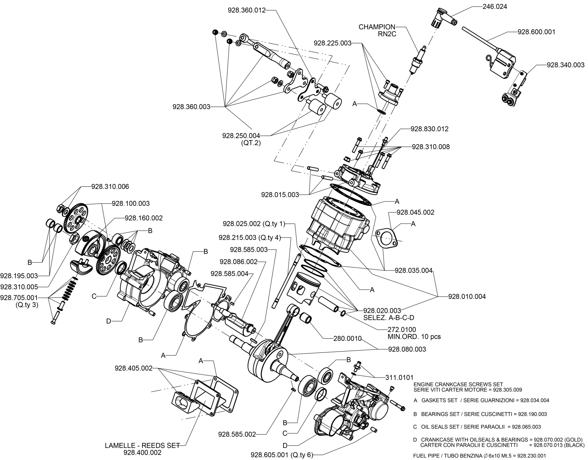 THERMAL GROUP (THOR 250)