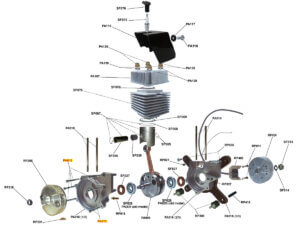 THERMAL GROUP (PA125)