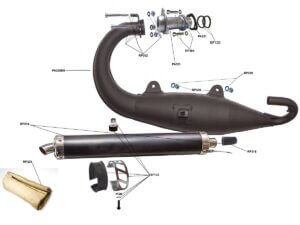 EXHAUST GROUP (PA125)