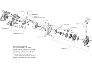 MANUAL STARTER GROUP (THOR 303)