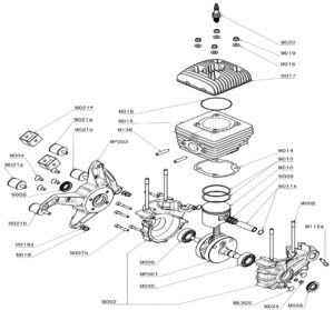 ENGINE CARTER GROUP / THERMAL GROUP /
  ANTIVIBRATION GROUP (MOSTER 185 PLUS MY22)