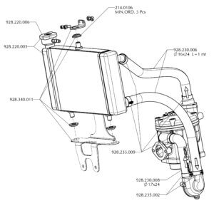 RADIATOR GROUP (THOR 260 E)