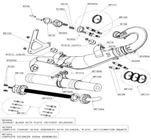 EXHAUST GROUP (MOSTER 185 PLUS MY25)