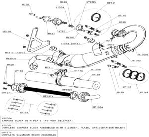 EXHAUST GROUP (MOSTER 185 PLUS MY25 DUAL)